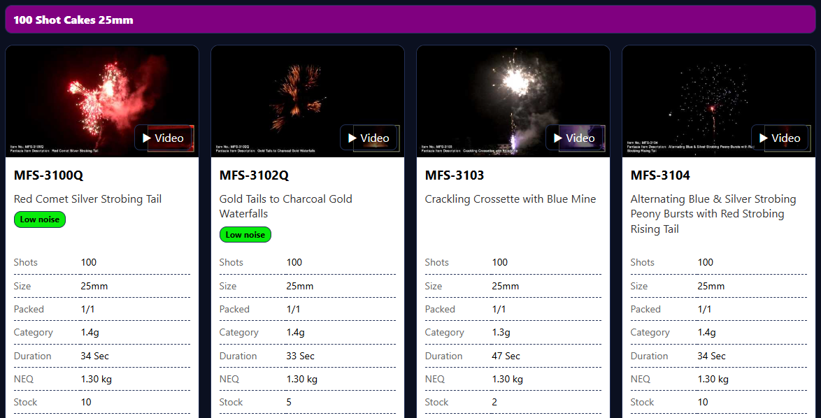 Pyro Wholesale product cards showing video and detailed technical information